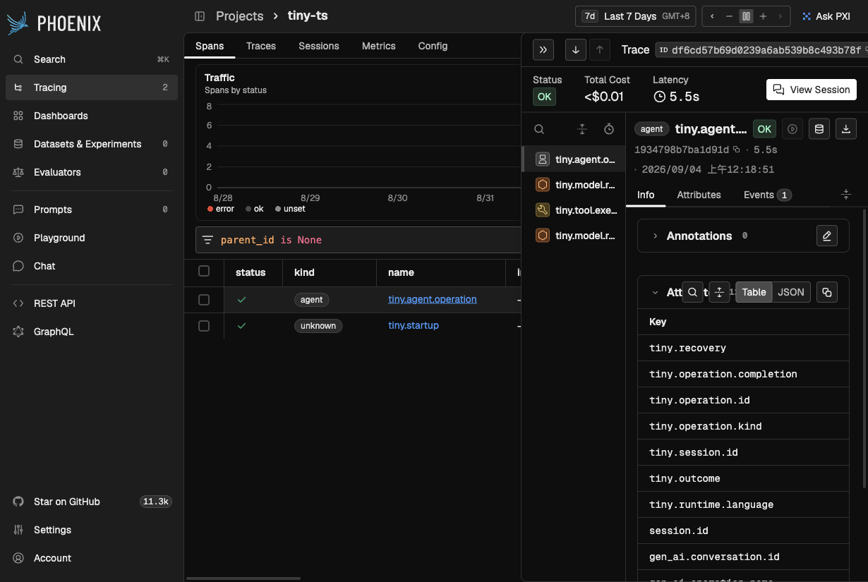 Phoenix UI 顯示 tiny-ts Agent、模型與工具 Span 的實際追蹤畫面